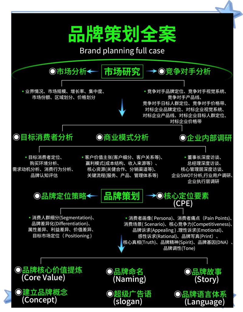 检验检疫技术中心是干嘛的?带你了解它的职能与作用