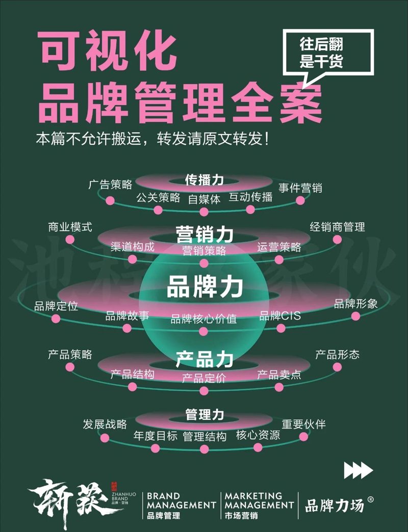 检验检疫技术中心是干嘛的?让我们用对比的方式展开讨论,看看它与其他机构的不同之处。